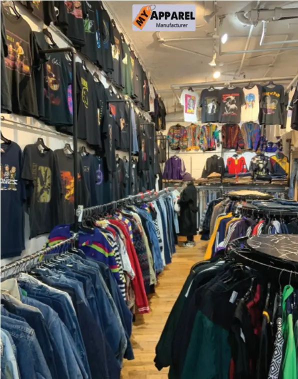 garments manufacturing manufacturing process in china