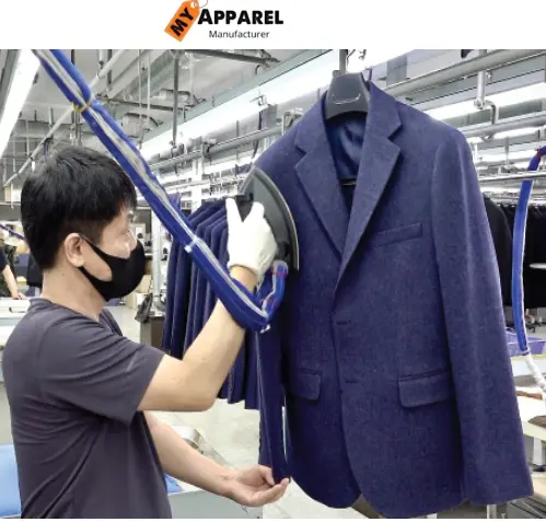 coat manufacturing