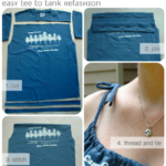 zero waste manufacturing