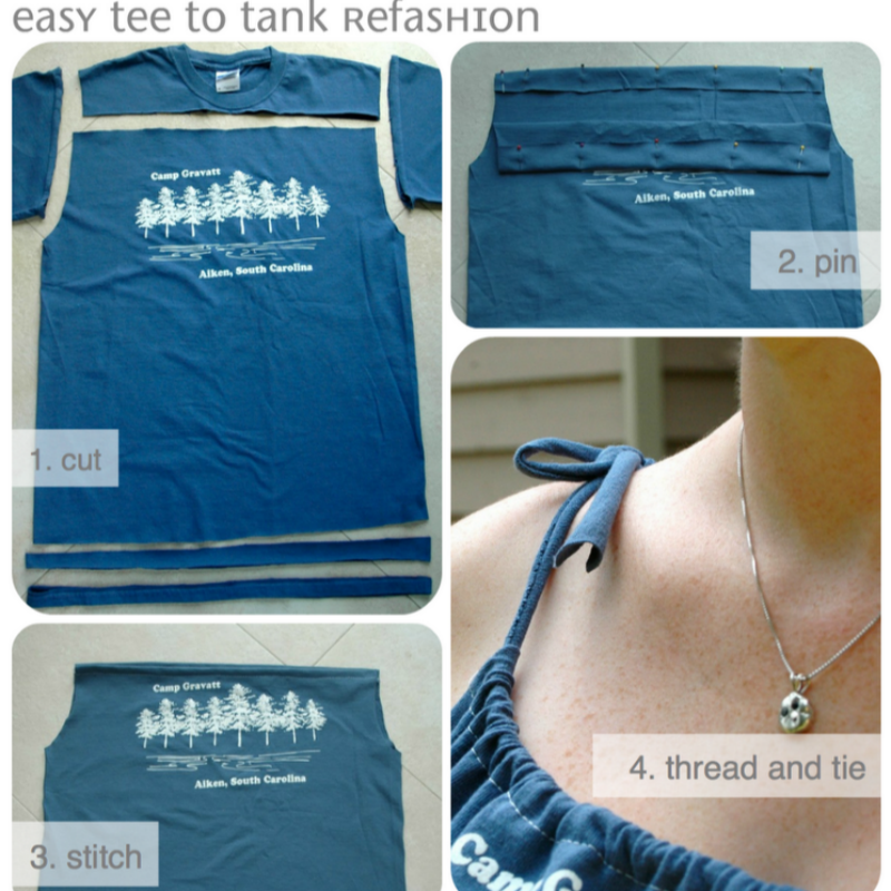 zero waste manufacturing