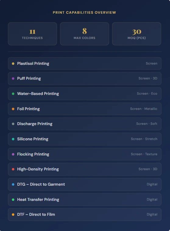 textile printing solutions