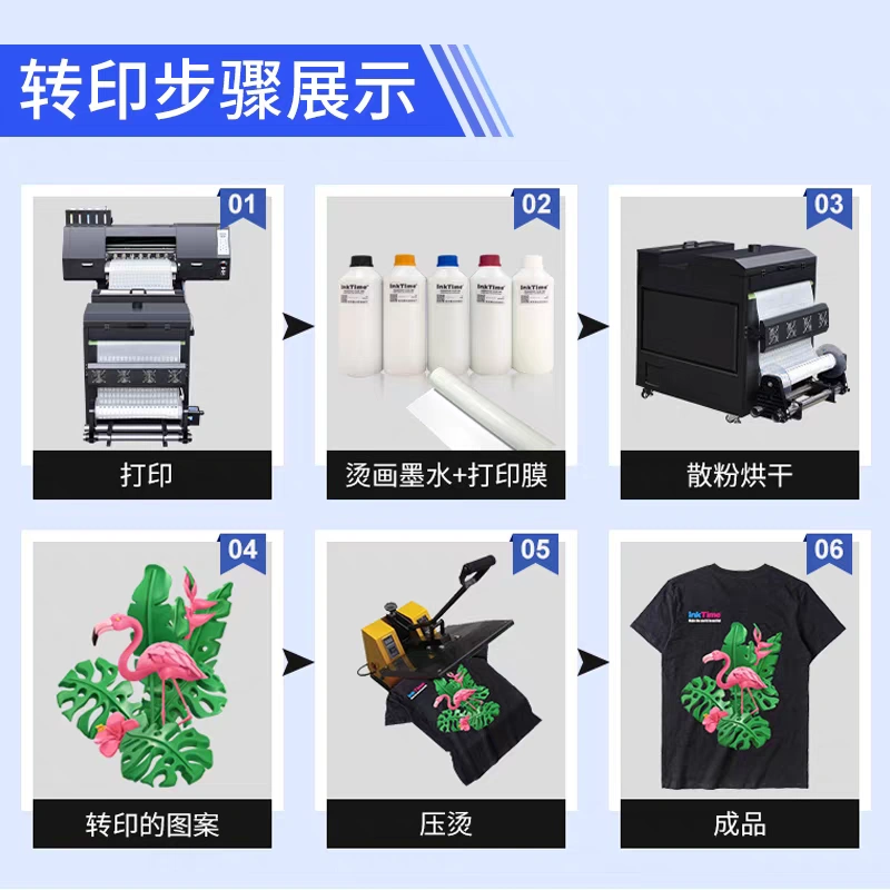 DTF garment printing technique