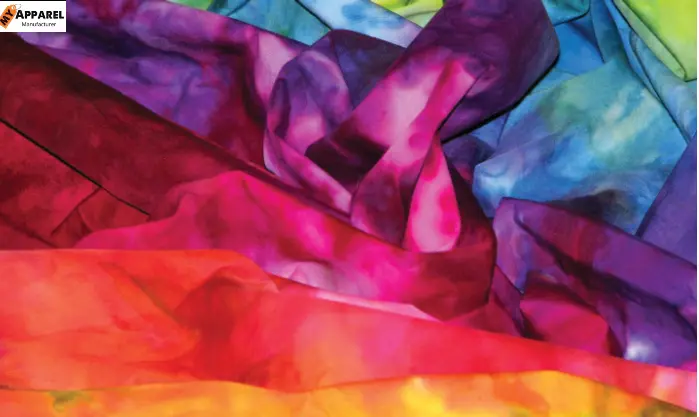Fabric Dyeing Techniques for Swimwea